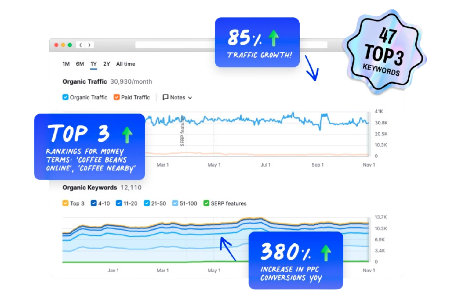 seo company