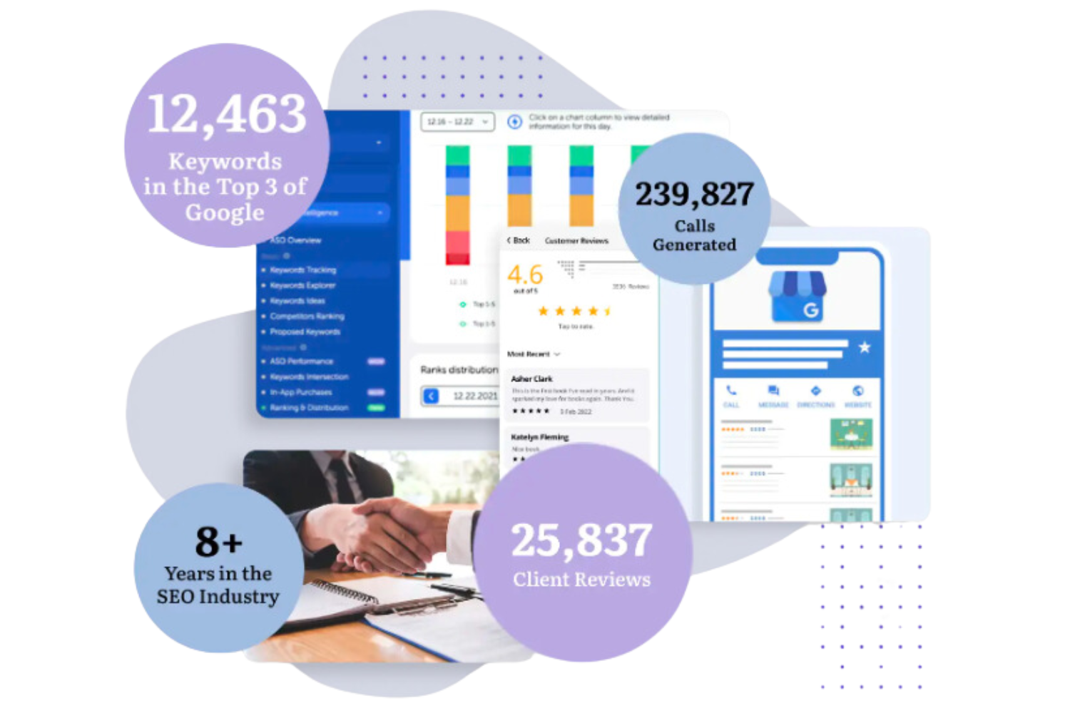 seo agency in houston